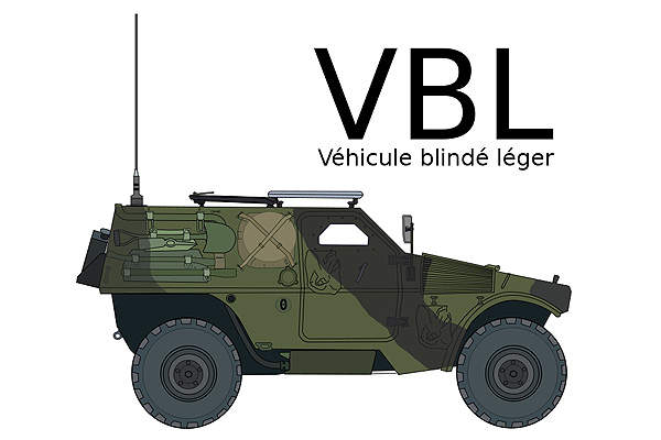 Panhard Vbl Light Armoured Vehicle Army Technology 8653