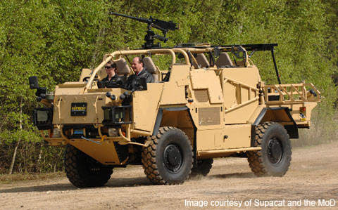 Coyote / Jackal 2 Tactical Support Vehicles - Army Technology