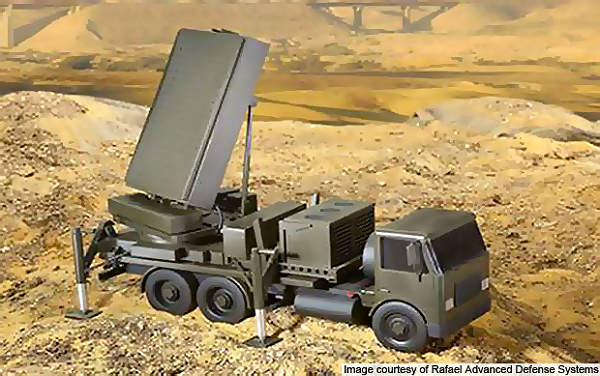 Iron Dome Air Defence Missile System - Army Technology