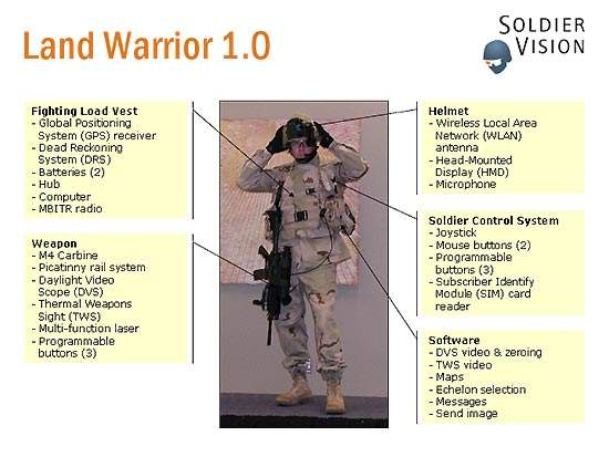 Warrior Software