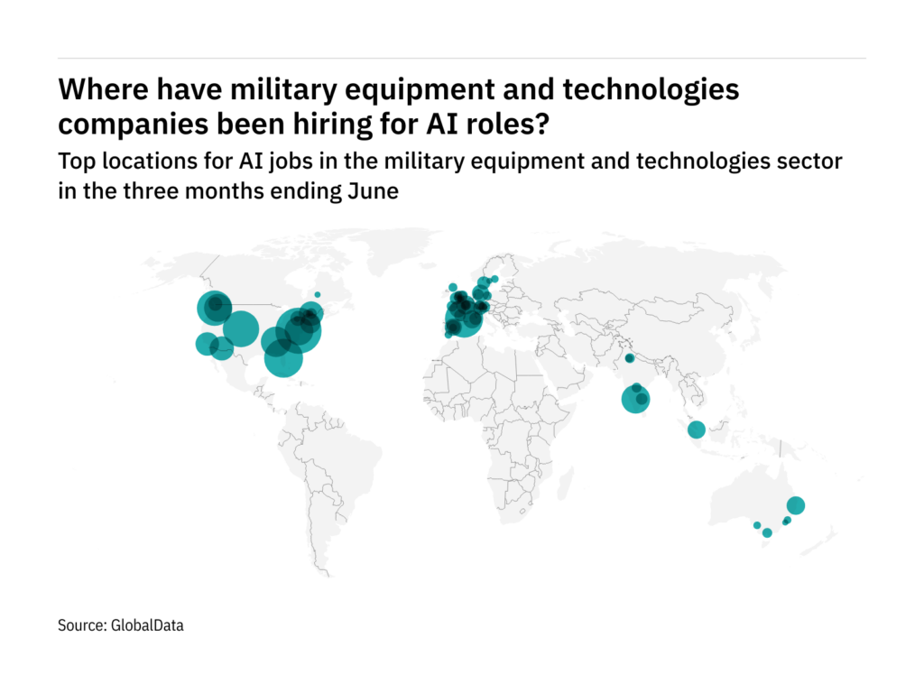 Jobs - Army Technology