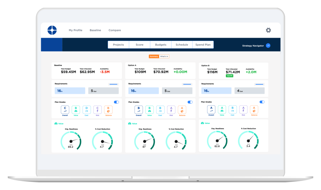 Decision Lens defence planning and budgeting